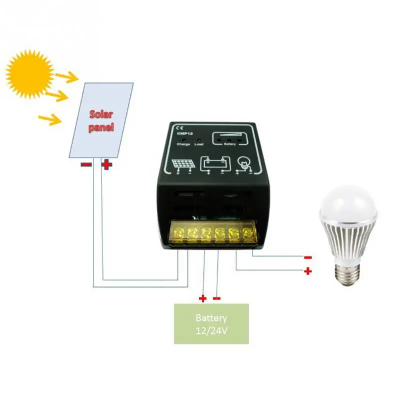 

1 pc mppt Solar Charge Controller,20A DC12V/24V ABS solar controller for lamps,solar charger controller solar LED lights