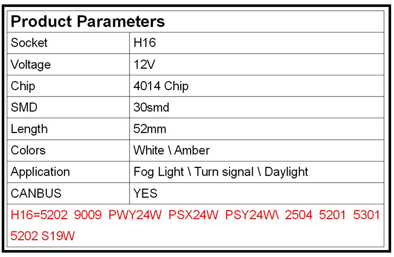 ShinMan высокое Мощность светодиодный автомобильный светильник s 5202 PSY24W PS19W PWY24W H16 светодиодный указатель поворота светильник светодиодный светильник автомобильные аксессуары туман светильник с can-bus