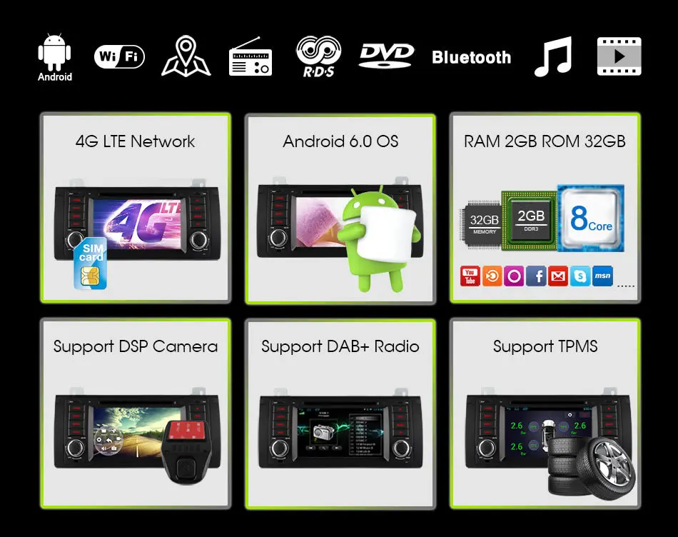 Best Ownice 4G SIM LTE Android 6.0 Octa Core 32G ROM In Dash Car DVD Player For BMW E39 X5 M5 E38 E53 With Wifi GPS Navi Radio FM 4
