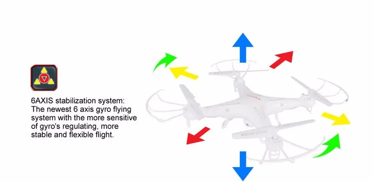 SYMA X5C(обновление версии) дрона с дистанционным управлением 6-Axis Дистанционное Управление вертолет Квадрокоптер с дистанционным управлением и 2MP HD Камера или X5 без Камера