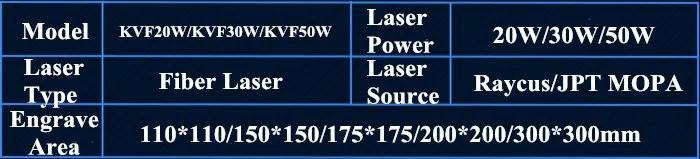 Глубокая гравировка 30 Вт 50 Вт Настольный волоконный лазерный маркировочный станок оптический волоконный лазерный гравер
