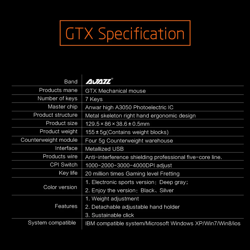 GTX-10