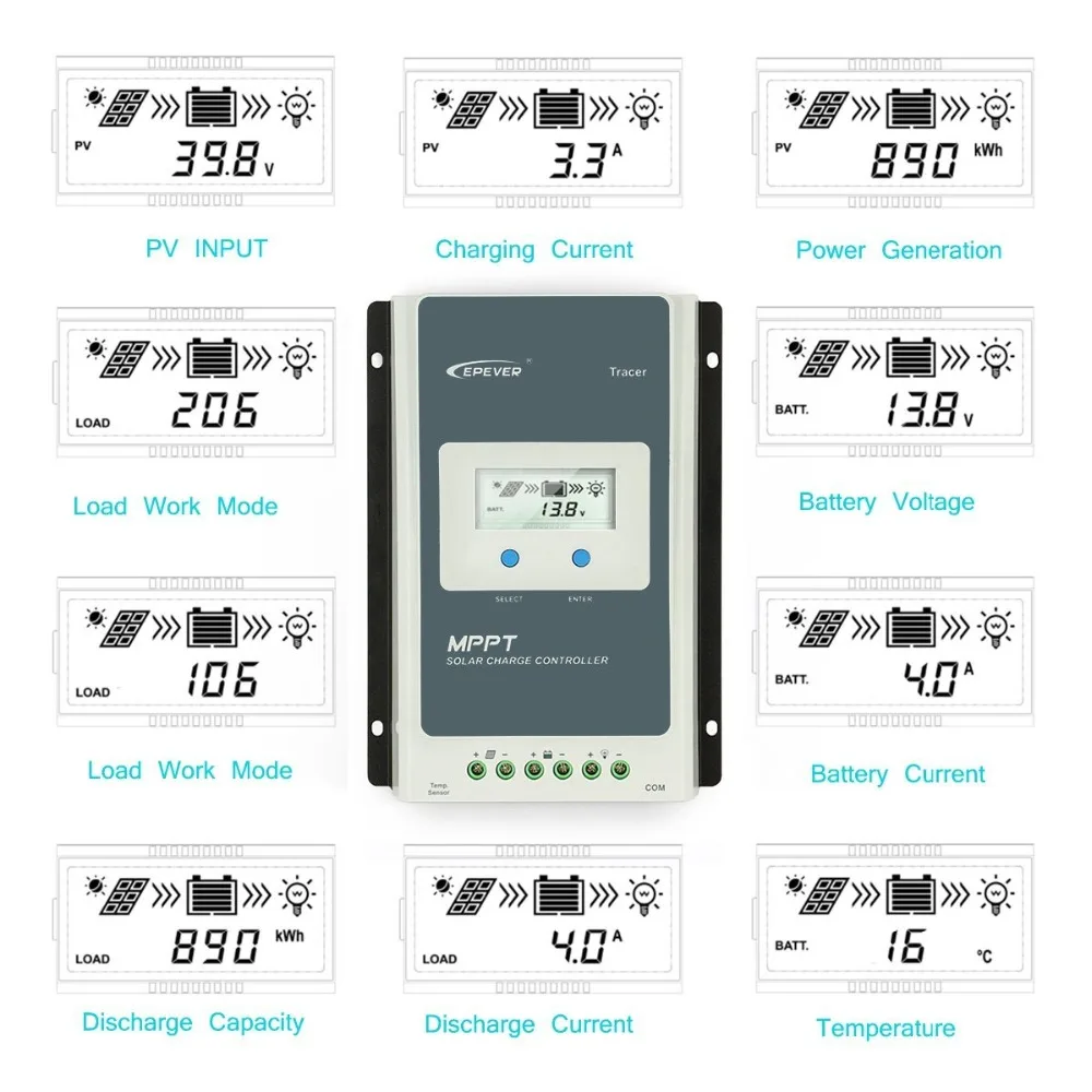 Controlador de Carga Apto para Bateria de Lítio Negativo à Terra Epever Mppt Solar 12 v - 24 Medidor Remoto Automático Mt50 Lcd 10a 20a 30a 40a 8 Controladores solares
