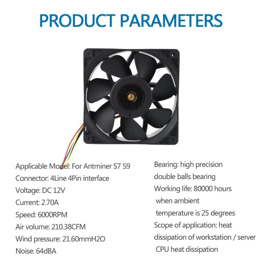 6000RPM DC12V 2.7A Miner Cooling Fan 4-Pin Connector Brushless Replacement Cooler For Antminer Bitmain S7 S9 Easy Installation