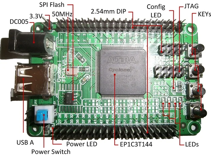 Циклон EP1C3T144C8N научиться развивать FPGA минимальная система основной плате Альтера