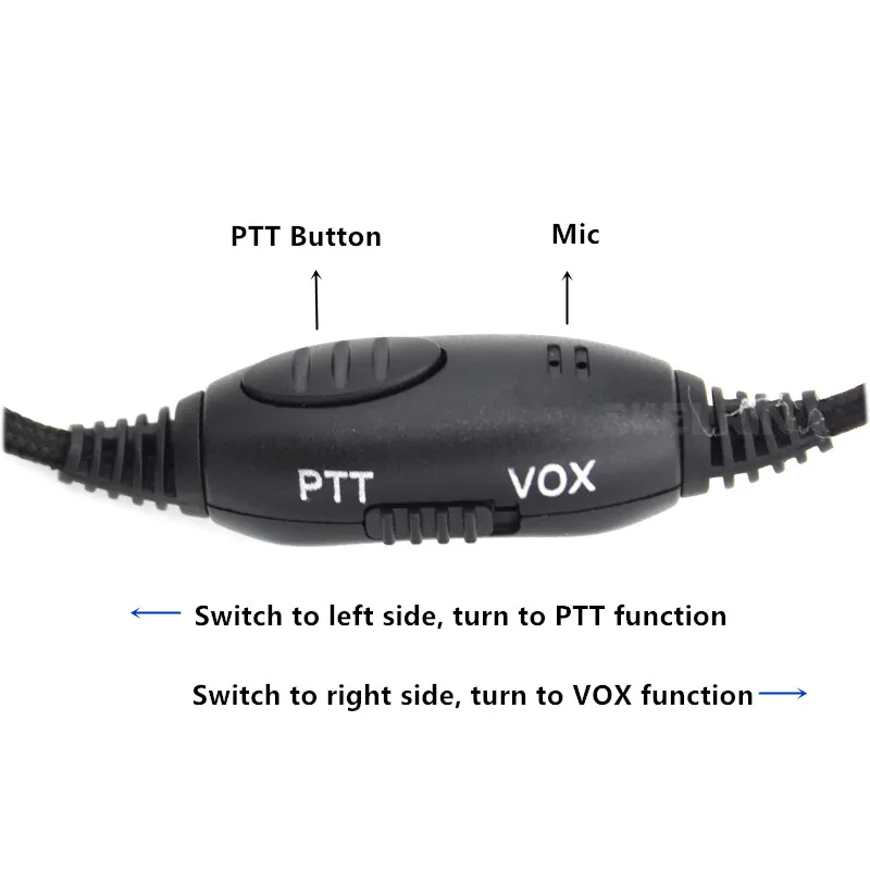 PTT function_