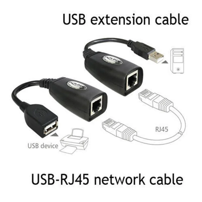 

2pcs/lot USB Extension Ethernet RJ45 Cat5e/6 Cable LAN Adapter Extender Over Repeater Set