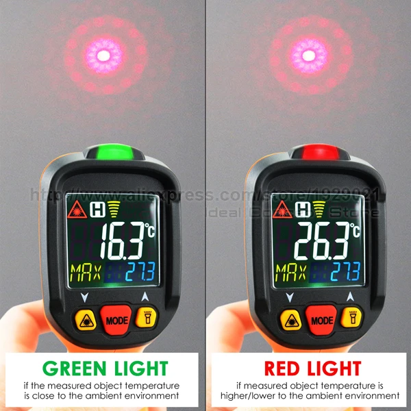 8-Ideal-Concept-thermometer-THE-222-Indicator