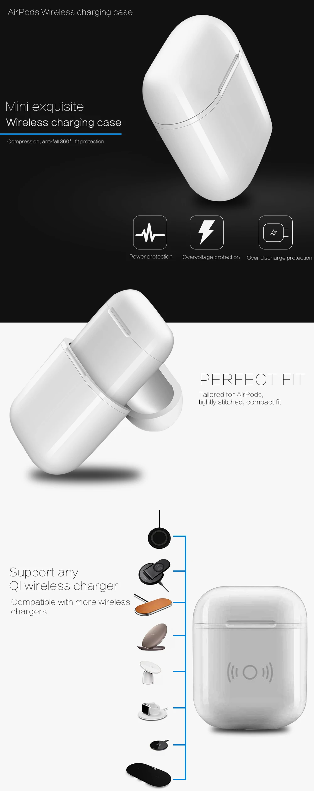 Portefeuille Protect Charg Case For AirPods Case Wireless Charging Case for Apple AirPods Air Pods Earphone Charging Accessories (1)