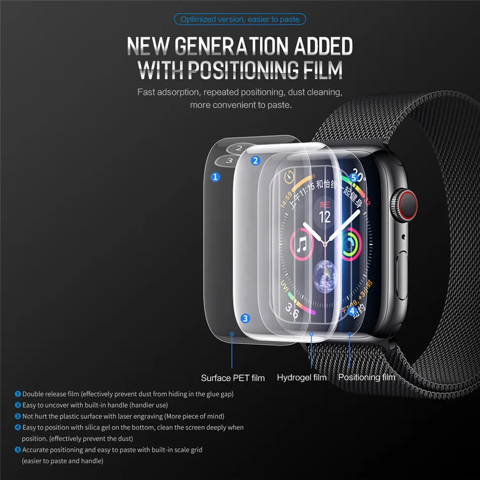 Rock 0.4mm Hydrogel Screen Protectors for iWatch Serise 403