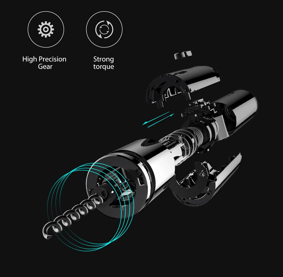 Xiaomi HUOHOU Electric Automatic Wine Bottle O p e n e r (4)