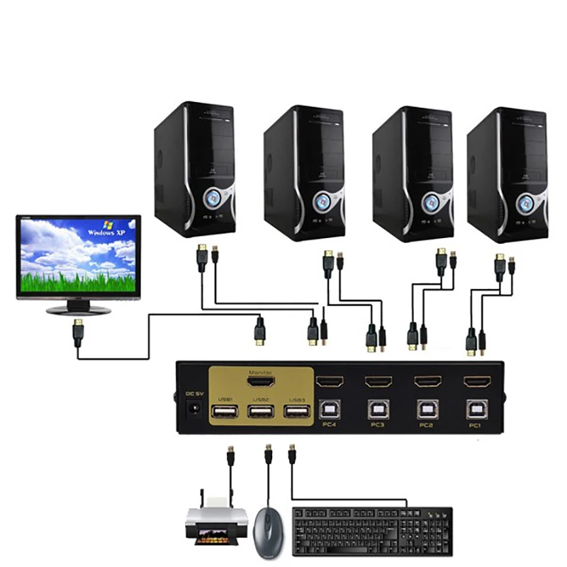 Kvm переключатель displayport. Hdmi/usb kvm переключатель. Vga switch 2x1. 2 hdmi в 1 hdmi. Kvm переключатель на 2 компьютера.