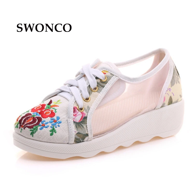 SWONCO Women