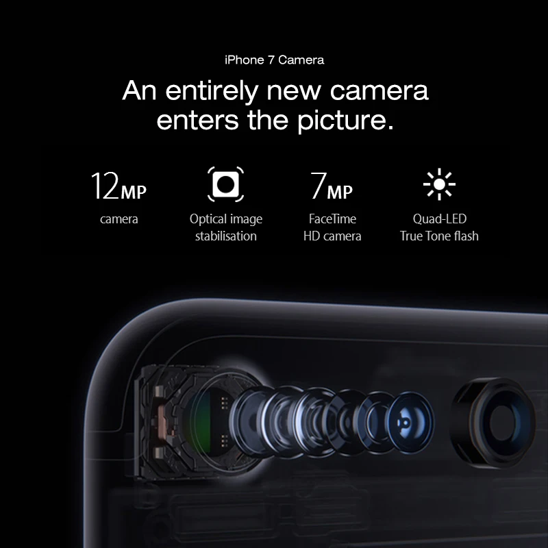 Original Apple iPhone 7 Quad-Core Mobile phone 12.0MP Camera IOS LTE 4G Fingerprint Used Smartphone