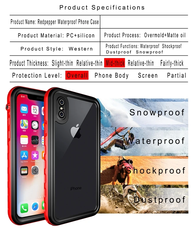 waterproof case (17)