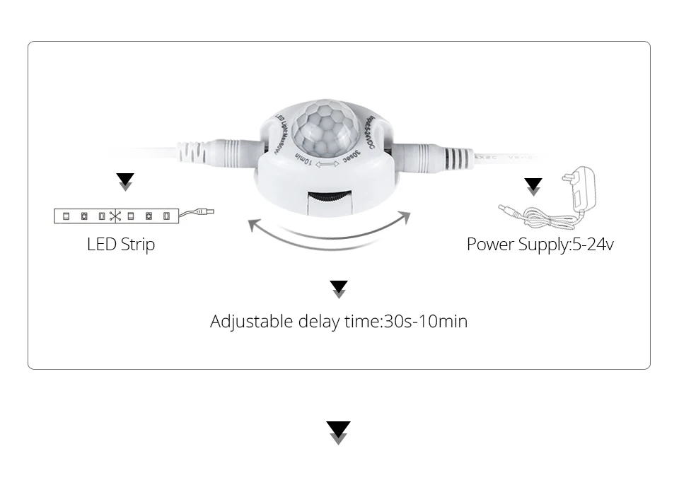 2835 PIR датчик движения светодиодные полосы света м 1 светодио дный М-5 м 60 led s/m с В 12 В адаптер питания человеческого тела Датчик огни кровать