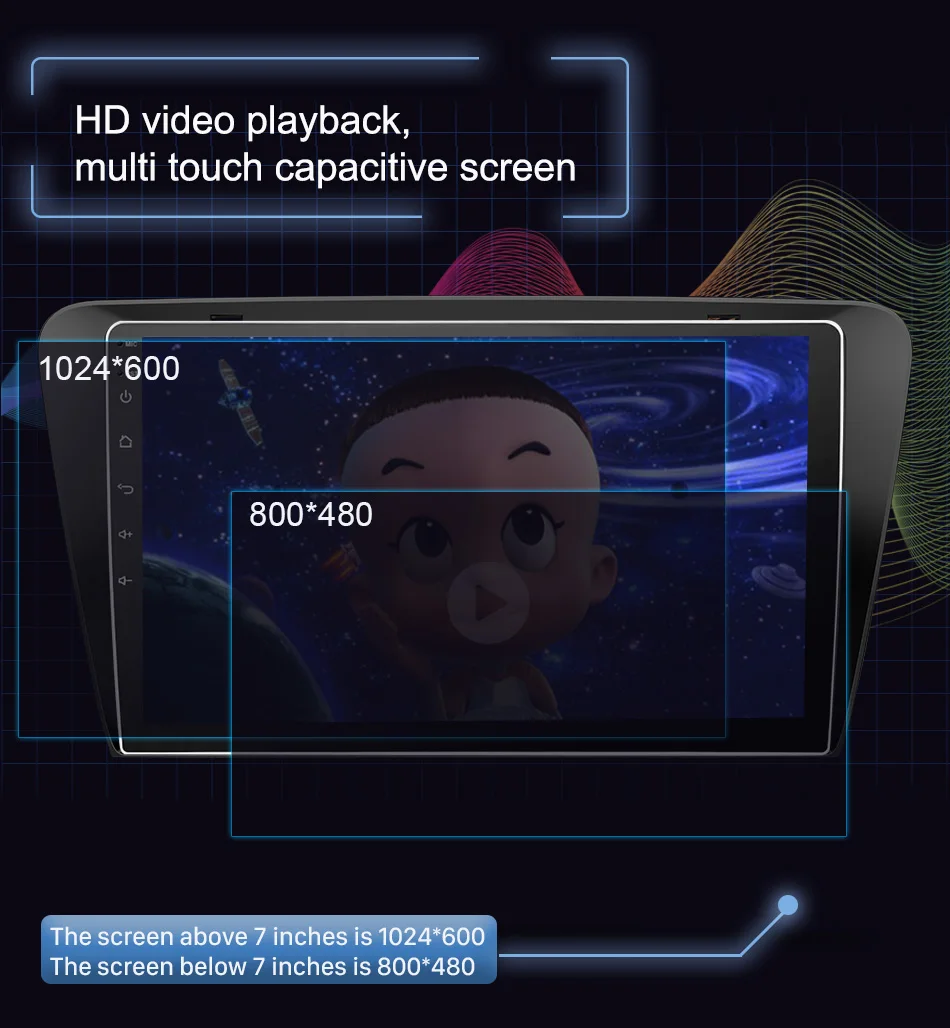 Perfect Eunavi Android 8.1 Octa-core 10.1 inch Car Radio HeadUnit GPS Navi Player for Skoda OCTAVIA 2015 2G+32G with WIFI RDS car stereo 5 Perfect Eunavi Android 8.1 Octa-core 10.1 inch Car Radio HeadUnit GPS Navi Player for Skoda OCTAVIA 2015 2G+32G with WIFI RDS car stereo 5