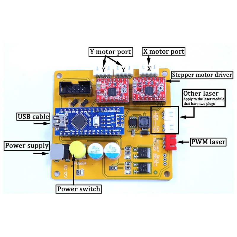 2 оси панель управления USB + офлайн Рабочая панель управления Лер гравировальный станок печатная плата резак гравер управление двигателем