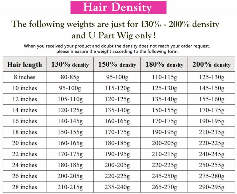 u part wig48