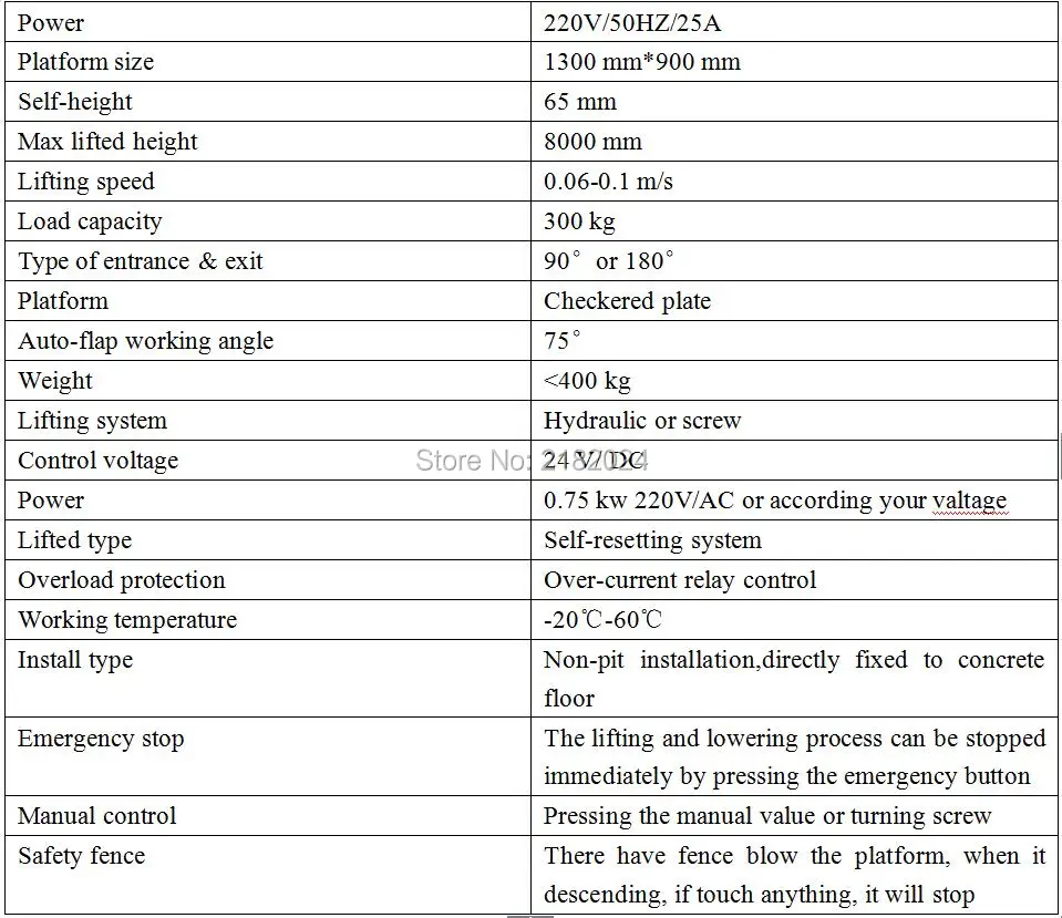 wheelchair lift details
