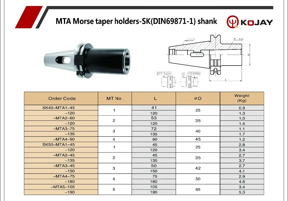 MTA-SK-
