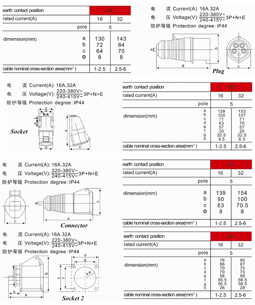 015 (2)
