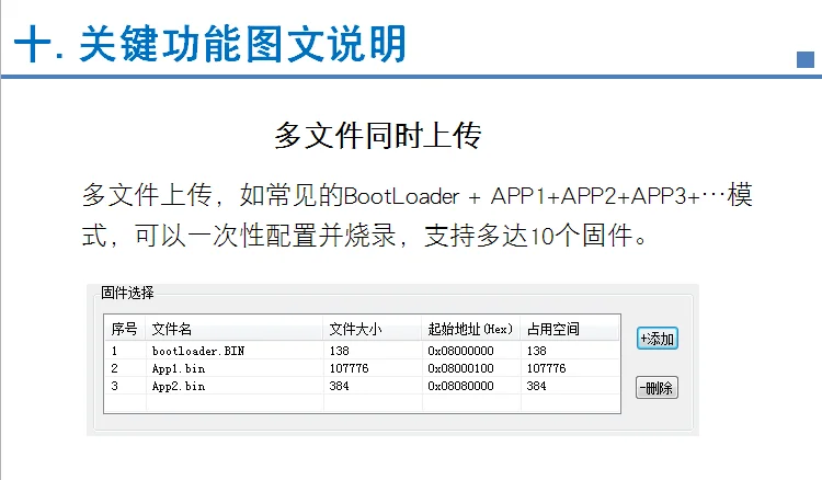 Мини Оффлайн Downloader STM32 GD32 форума горелки программист горелки