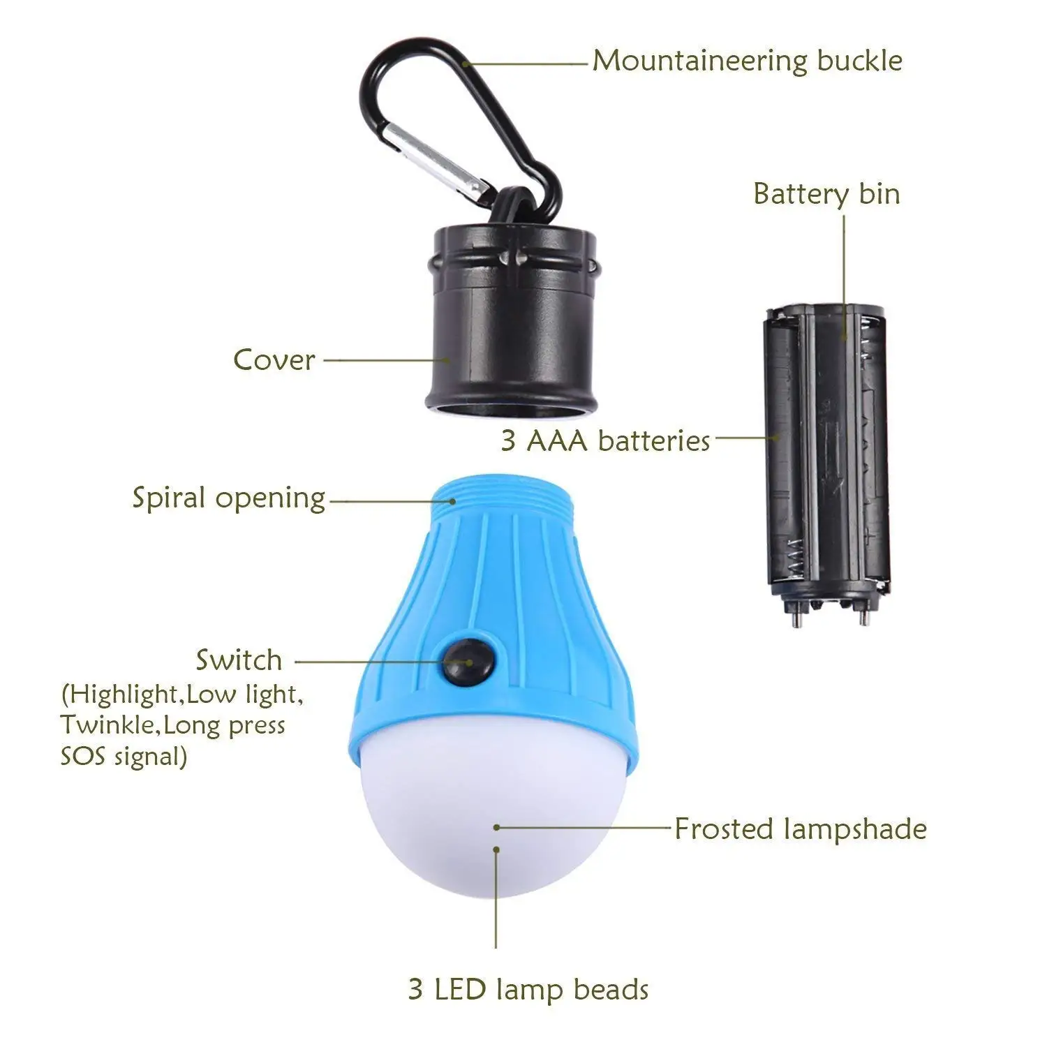 (3 упаковки) альпинистская Пряжка портативный фонарь спасательная палатка светодиодный лампочка для дома, рыбалки, кемпинга, альпинизма и Ot