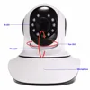 Video Surveillance