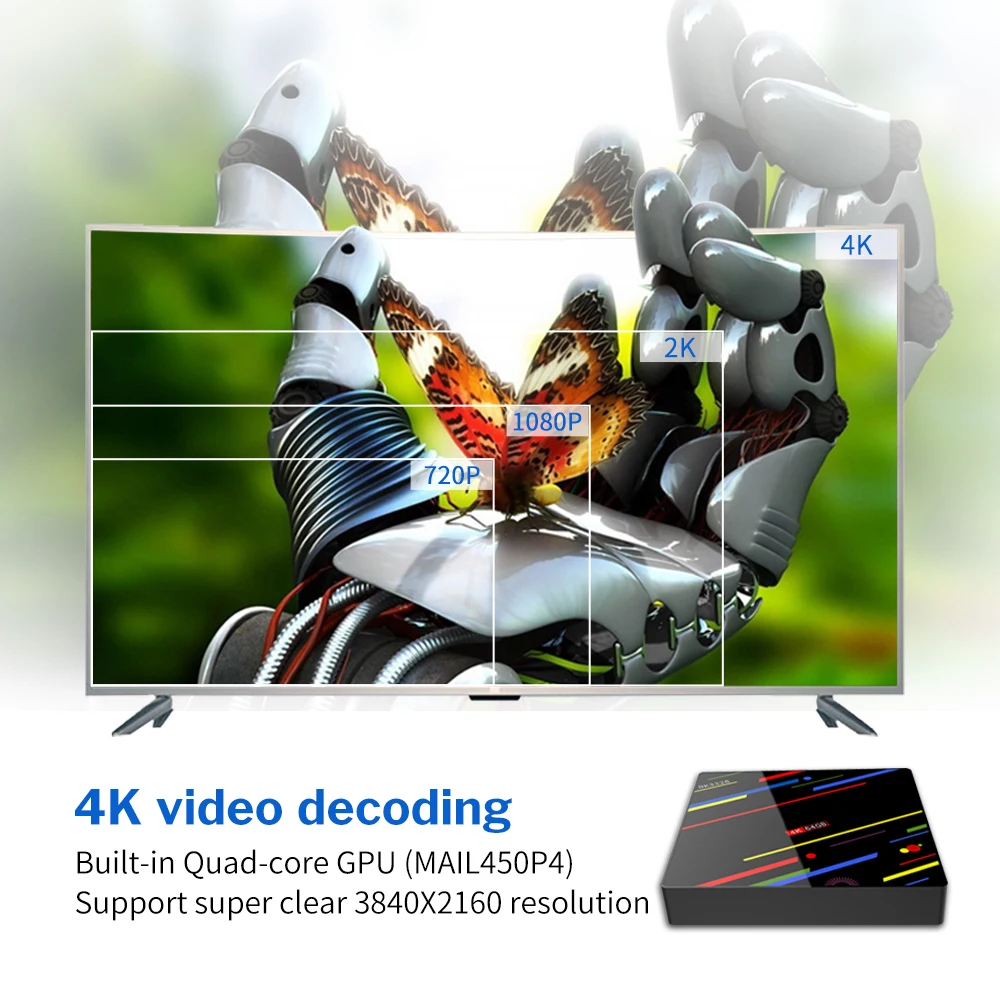 Deelife Android 8.1 Smart TV BOX with 4GB RAM & 32GB/64GB ROM 4K Ultra HD Mini Media Player IPTV Global Version Set Top Box