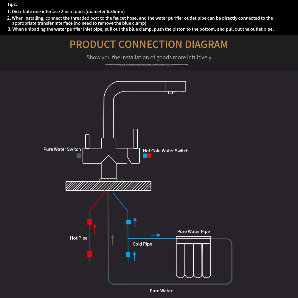  Filter Kitchen Faucets Deck Mounted Mixer Tap 360 Rotation with Water Purification Features Mixer T - 1811544511