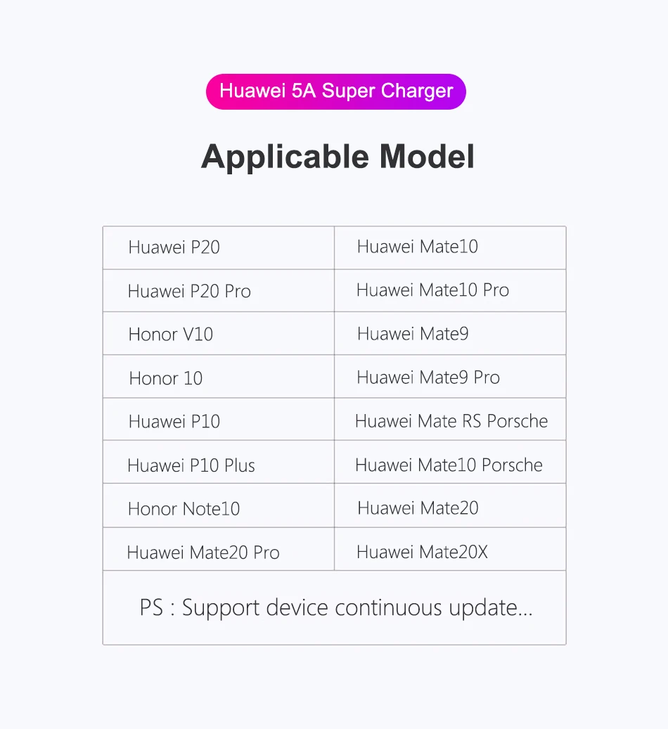NOHON 5A Type C USB Fast Charging Cable For SamSung Galaxy S8 Plus For Xiaomi Mi5 Charge Data Cable For Huawei P20 Mate 9 10 Pro (15)