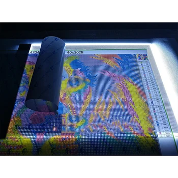 

Dimmable Lightpad Diamond Painting Cross Stitch Tools Ultrathin A4 LED USB Light Pad Box Tablet for Drawing Diamond Embroidery