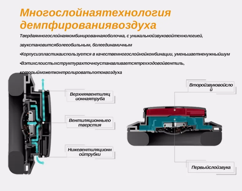 Hisonic, беспроводная гарнитура, складные наушники, складные, прочные, с шумоподавлением, наушники с микрофоном, свободные руки, для iPhone, xiaomi