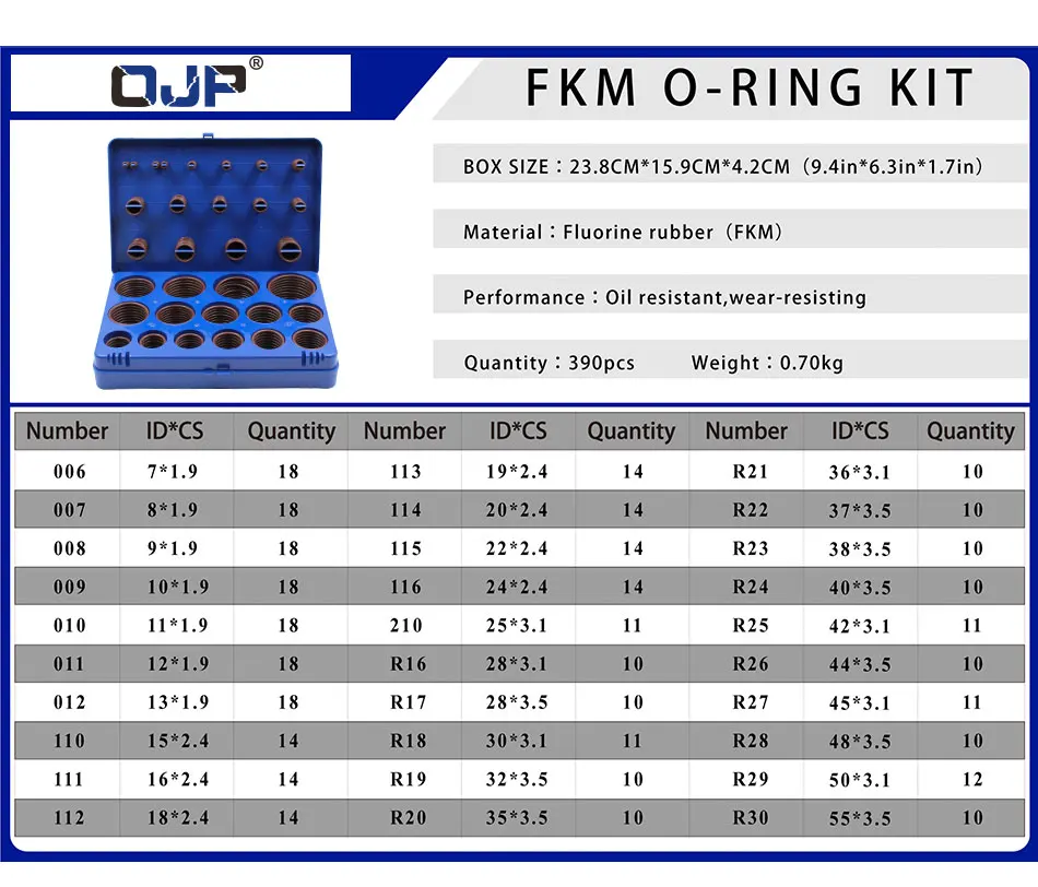 390 шт. фторкаучуковое кольцо зеленое FKM уплотнительное кольцо комплект 30 размеров уплотнительное кольцо уплотнительное резиновое уплотнительное кольцо набор Ассортимент Комплект Коробка