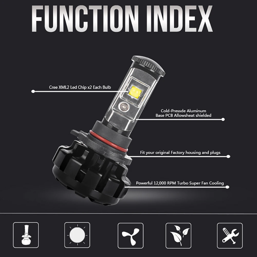 Super Bright HB3 9005 LED Headlight Bulbs Conversion Kit For CREE Chip 80W 9600LM 6000K Fog Light Car LED Headlights 12v Super Bright HB3 9005 LED Headlight Bulbs Conversion Kit For CREE Chip 80W 9600LM 6000K Fog Light Car LED Headlights 12v