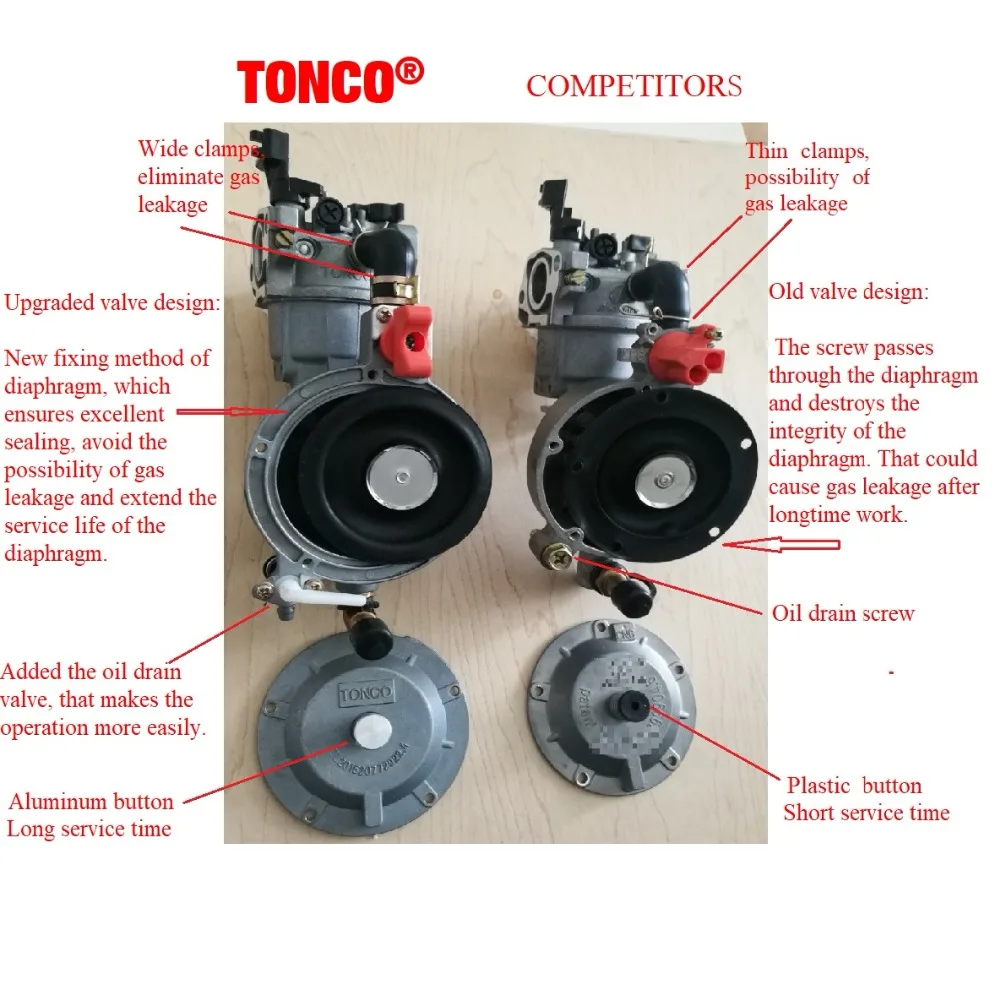 Карбюратор для генератора GX200 170F на два вида топлива бензин и газ(LPG и магистральный газ) 2.8-3.5кВт+ шарф(подарок) УНИВЕРСАЛЬНЫЙ КАРБЮРАТОР мультивотопливный карбюратор, бренд TONCO
