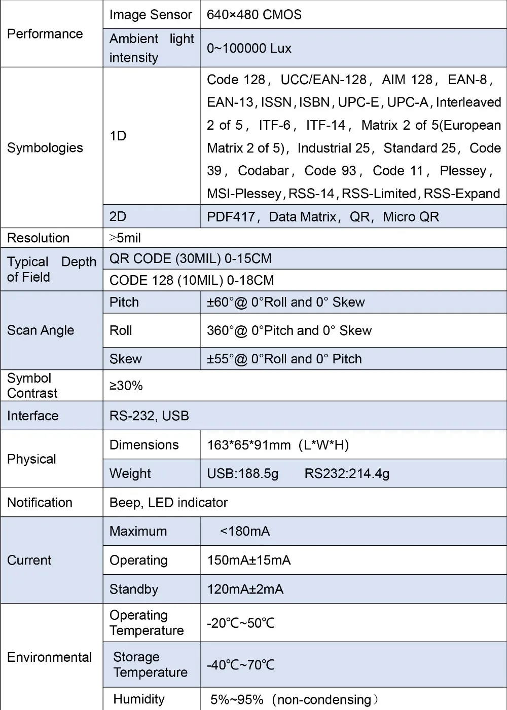 HS-6602-1