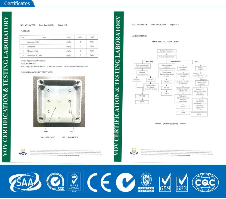 Certification2