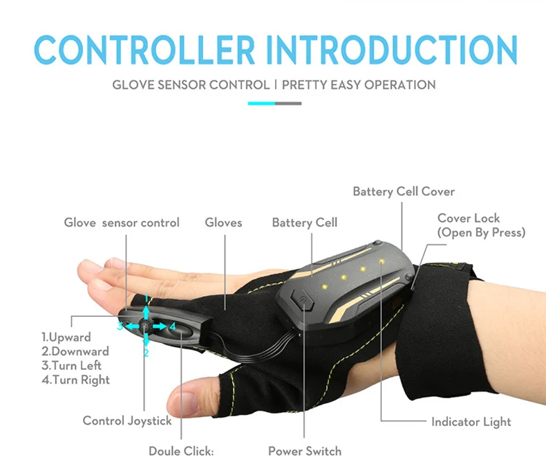 Global Drone Mini Drone 2.4G Glove Gesture Movement Fly Camera Drones Quadrocopter With Camera Foldable Selfie Dron  (8)