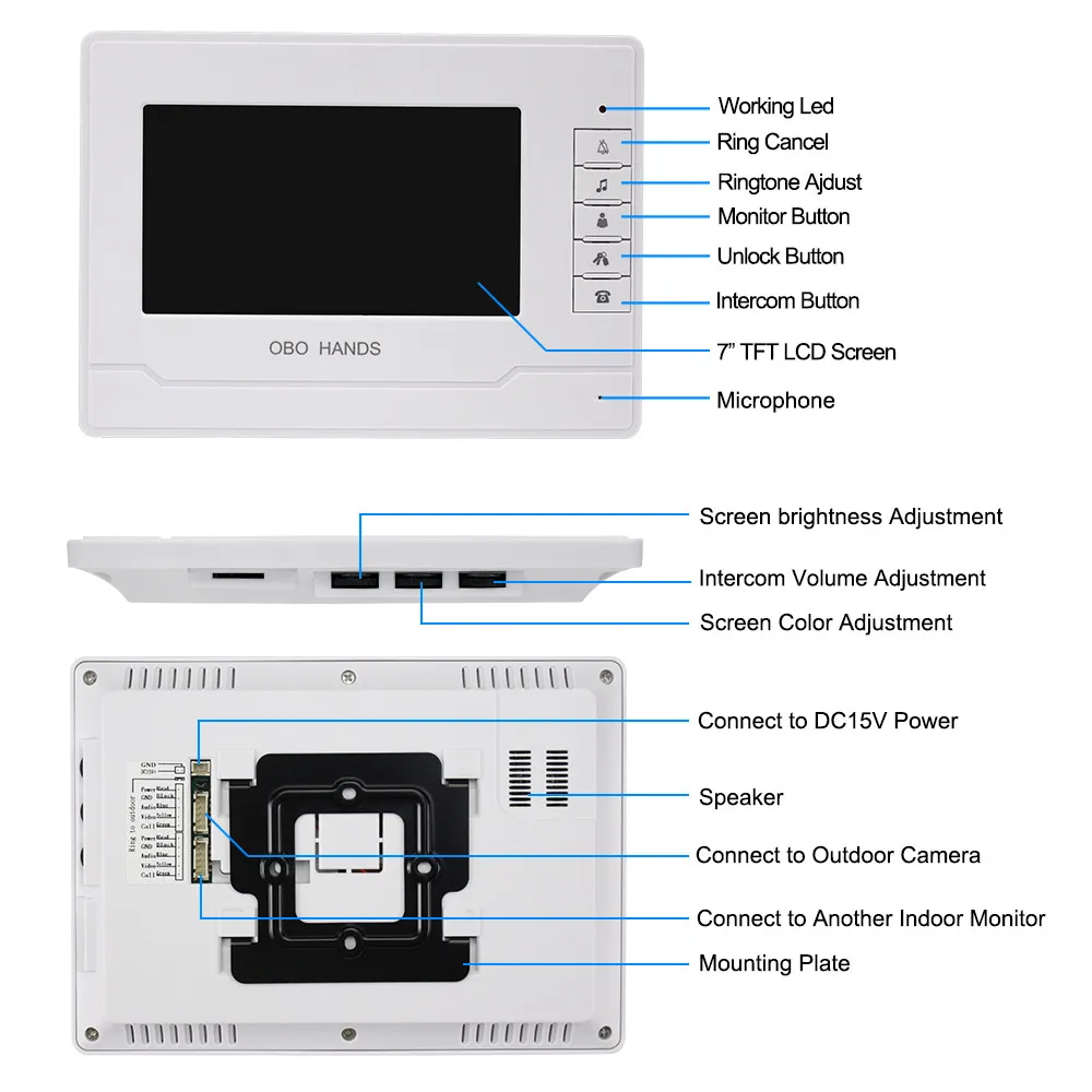 OBO HANDS 7 дюймов видеодомофон дверной звонок Система домофона для дома 2 монитора ИК камера дверного звонка водонепроницаемый громкая связь 3 4