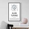 Math Poster Education Wall Art Canvas Painting Prints Mathematician Alan Turing Wall Picture Study Room Home Wall Decor ► Photo 1/6