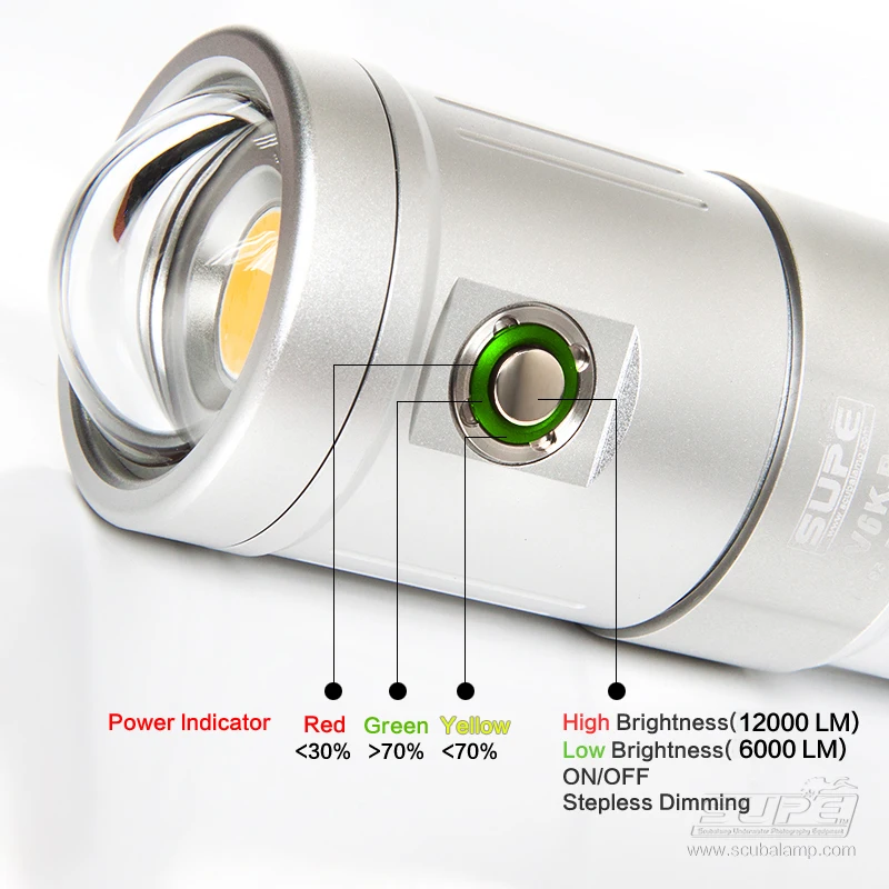 Ângulo de Feixe de Luz de Mergulho Supe Scubalamp Luz Subaquática Foto Vídeo 120 Escurecimento Alto-médio Baixo V6k Pro 12000lum 5 Luzes subaquáticas