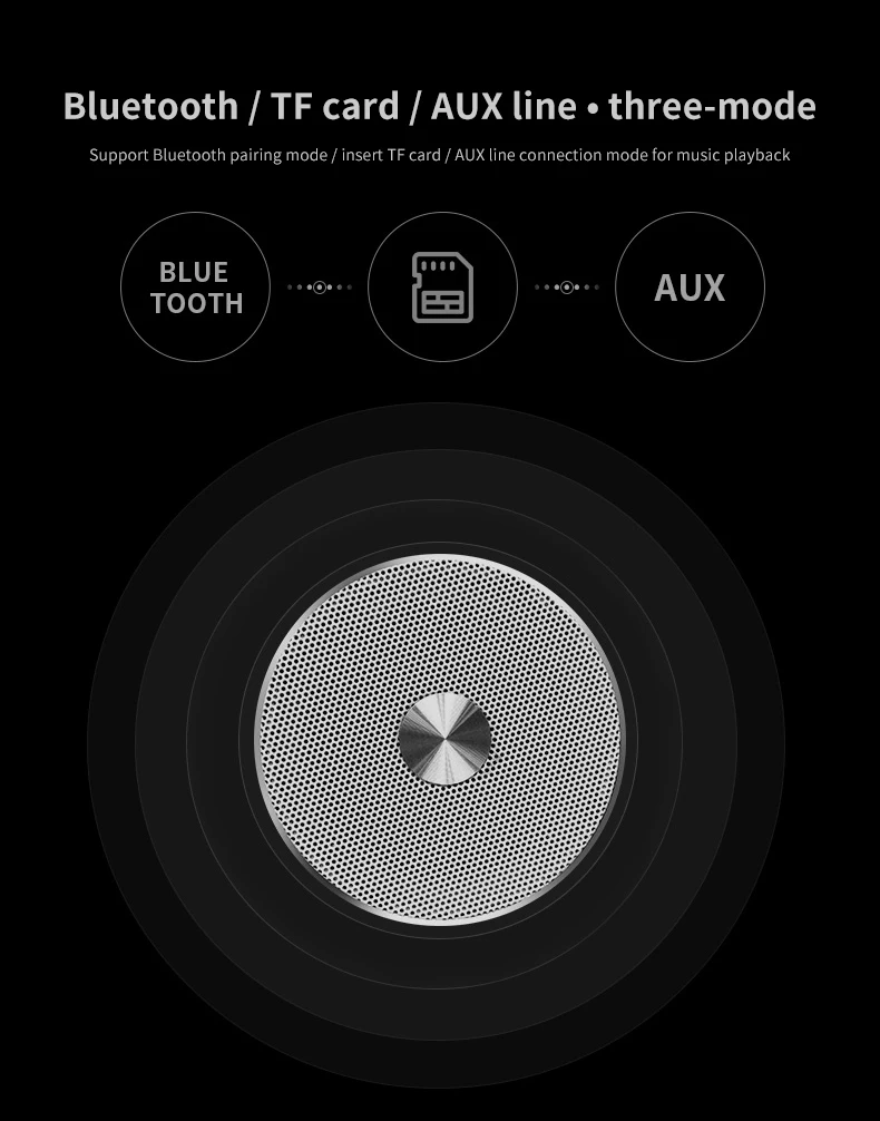 Портативный беспроводной Bluetooth динамик стерео портативный светодиодный s Hifi динамик MP3 мини сабвуфер умная Колонка громкий динамик A2