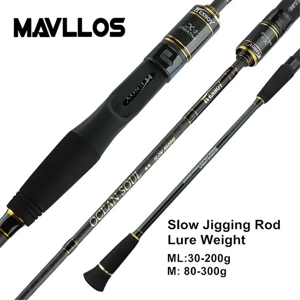 Miglior Mavllos Lento Jigging Canna Da Pesca C.W. 30 200g 80 300g Ultra Light Alto Tenore di Carbonio di Pesca Casting Rod Spinning Canna 45 centimetri Asta maniglia
