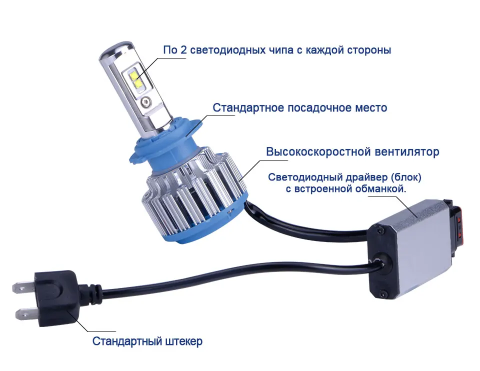 T1-H7-RU_07