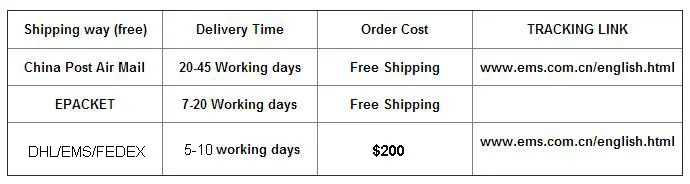 shipping fee-3