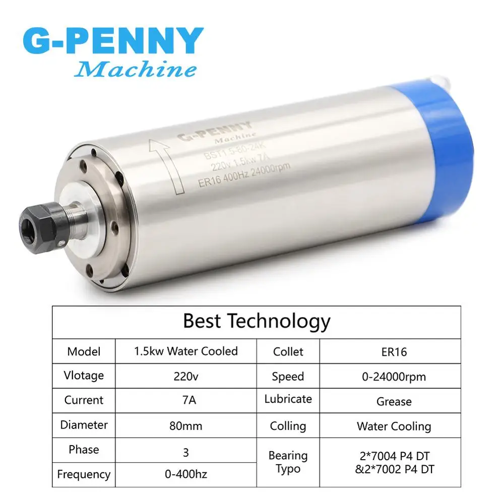 1,5 кВт мотор шпинделя с водяным охлаждением ER16 4 подшипника 80x220 мм& 1,5 кВт VFD/инвертор и 80 мм кронштейн шпинделя и 75 Вт водяной насос