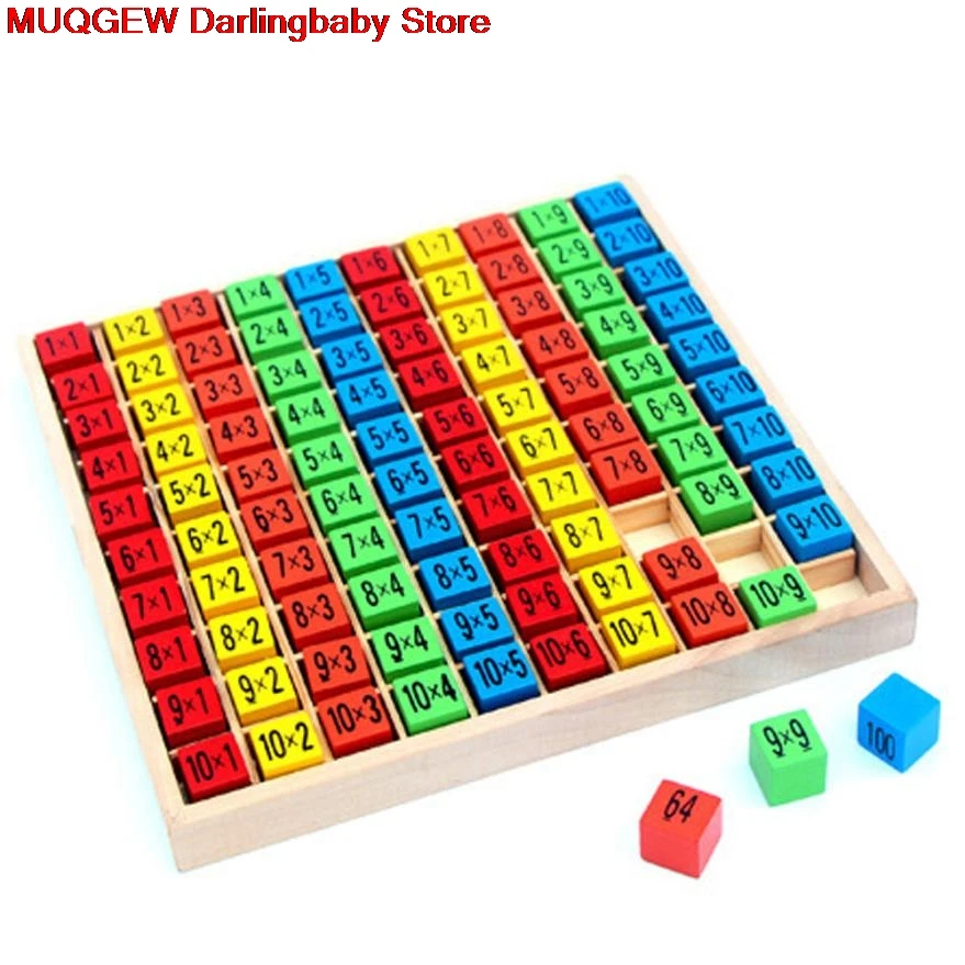

Math Toys Wooden 99 Multiplication Table Figure Block Learning Education Fun Novelty Interesting Toys For Children Birthday Gift