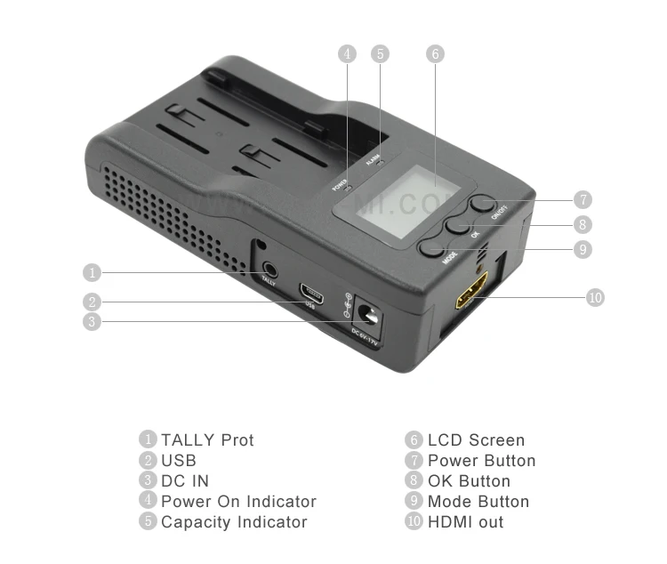 WHD100C 100 м 5 ГГц Аудио Видео WHDI палка беспроводной HDMI передатчик и приемник для камеры монитор HD усилитель сигнала удлинитель